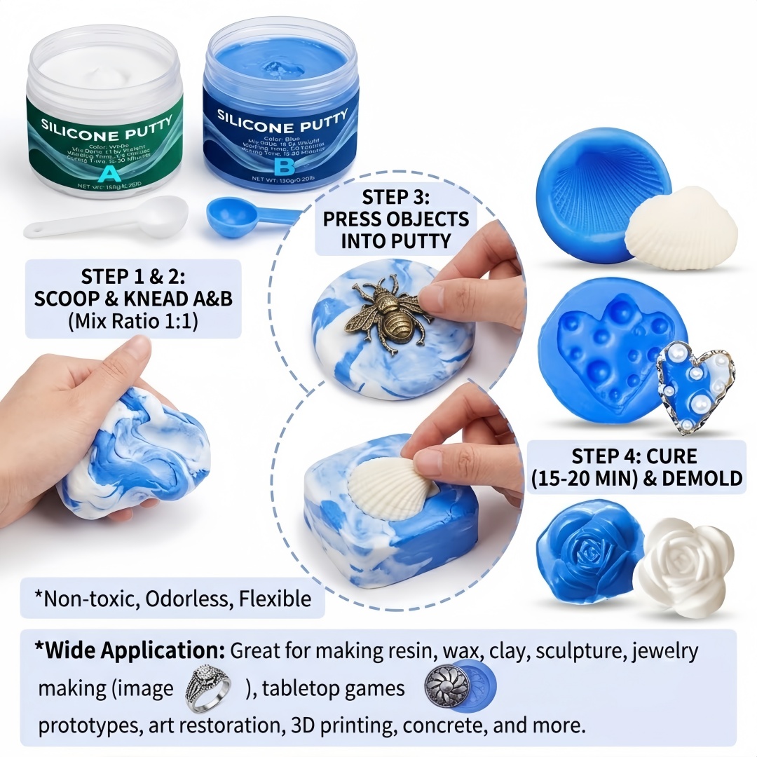 Silikon-Knetmasse für Formenba – Candle Making Factory Bewertung und Preis